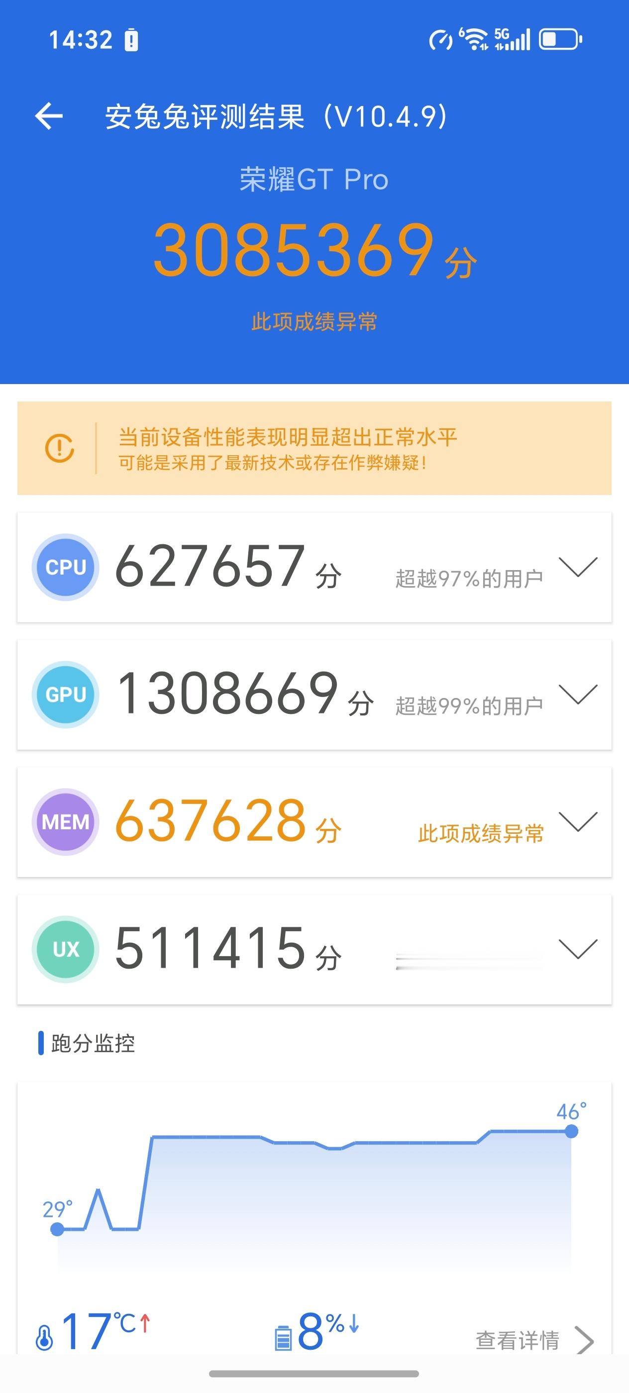 没事跑个分，室温环境（30℃左右），荣耀GT Pro安兔兔跑分308万。要是温度
