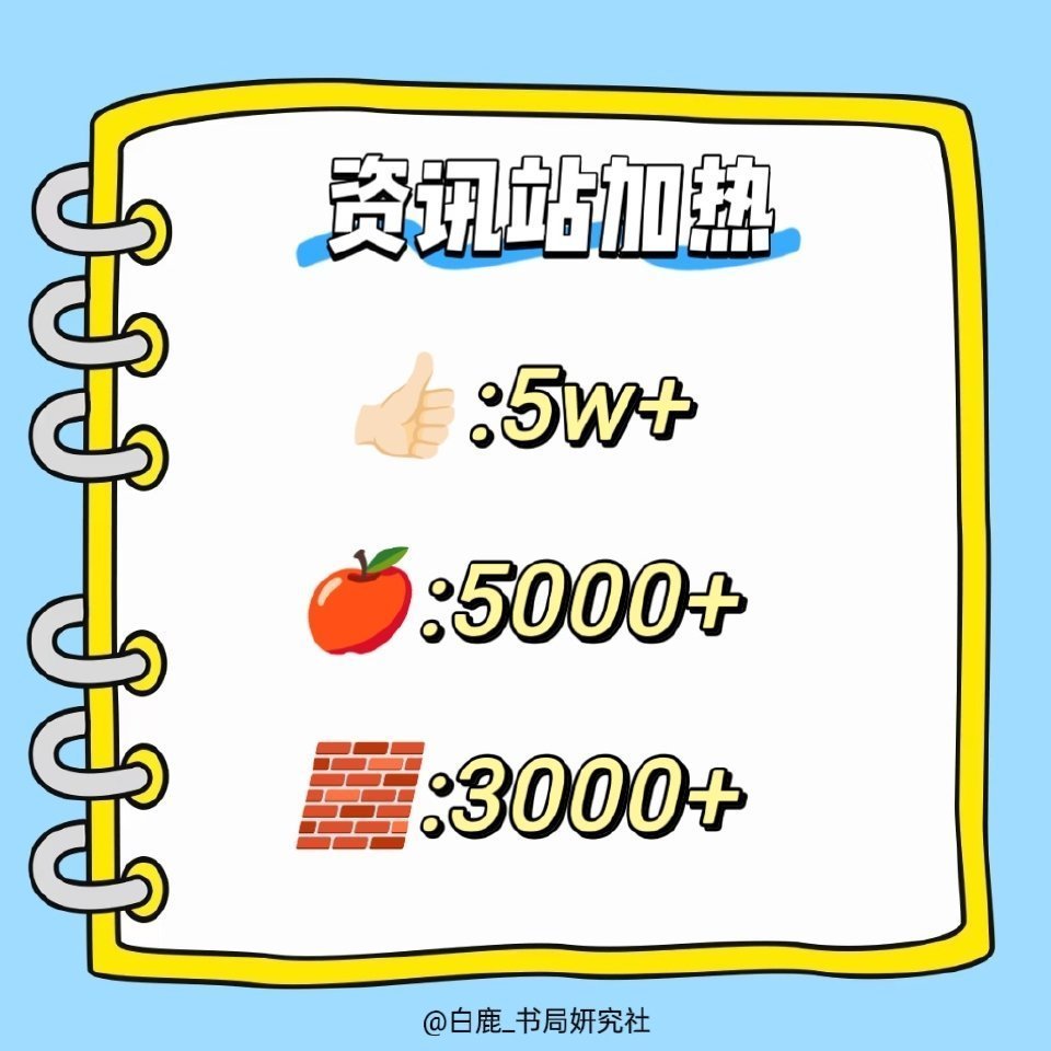 白鹿 🦌白鹿莫离 🦌白鹿叶璃 继续给我们的小资补补啦🍍：网页链接