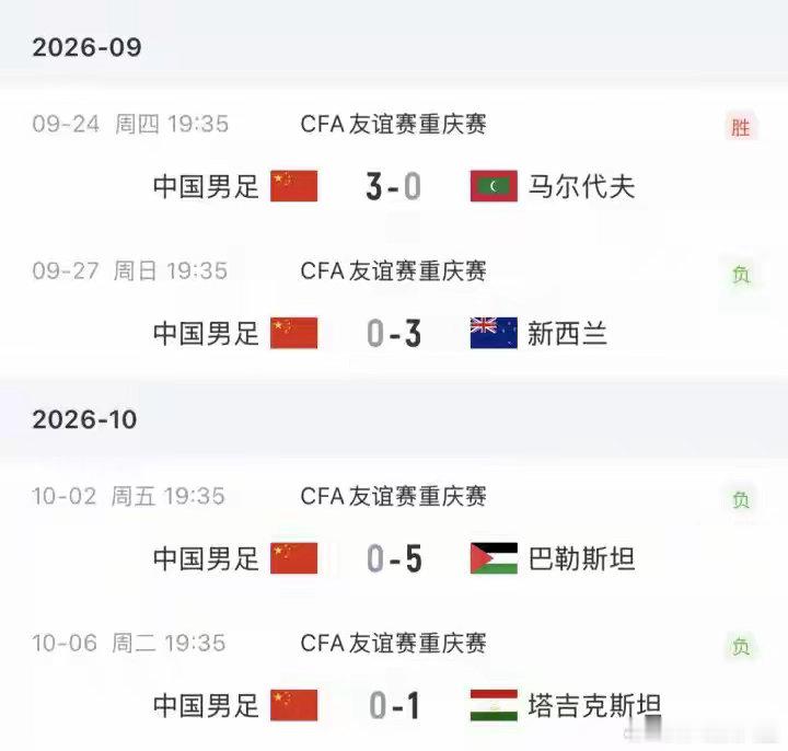0比3新西兰是实力差，0比5巴勒斯坦是理念崩。邵佳一的高位逼抢，国足根本跑不出来