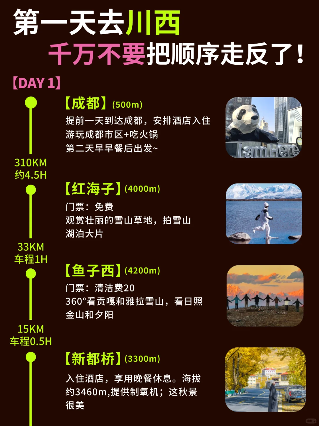 川西小环线👉5天4晚详细旅行攻略