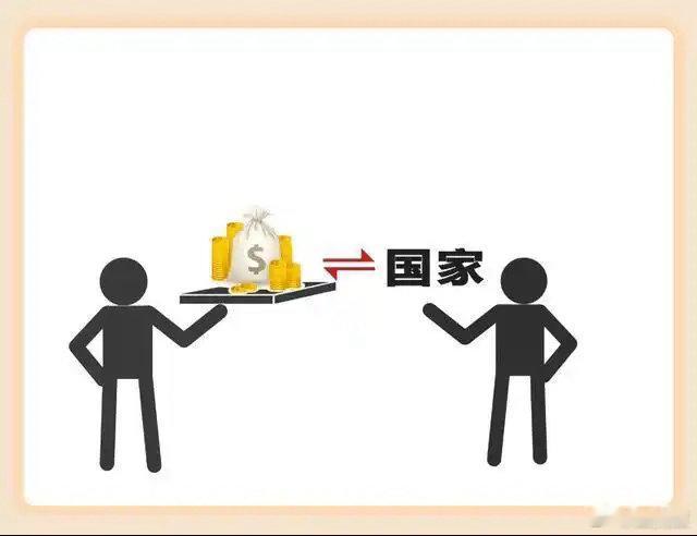 看图猜成语看看你对成语的熟悉程度如何？猜一猜这些图是什么成语。拓宽思维，锻炼思维