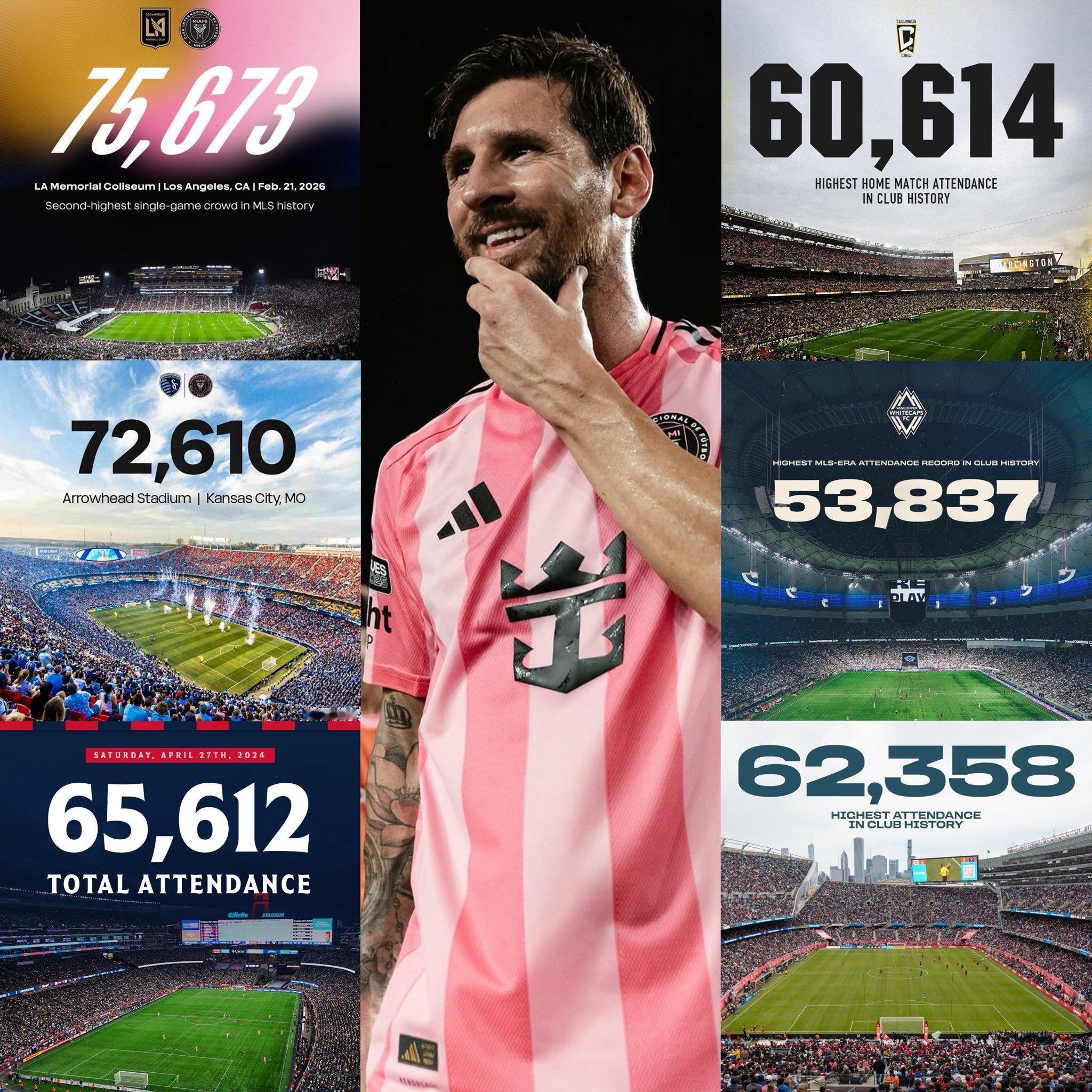 存个档，梅西加盟美职联以来，吸引的客场高上座场次，有些球队甚至临时借用NFL橄榄