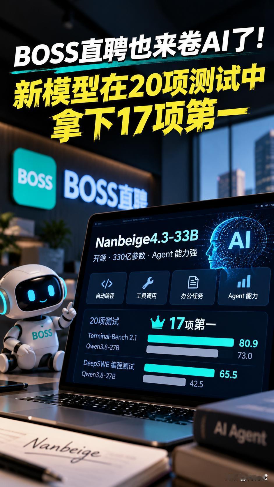 BOSS直聘也来卷AI了！新模型在20项测试中拿下17项第一

没想到，做招聘的
