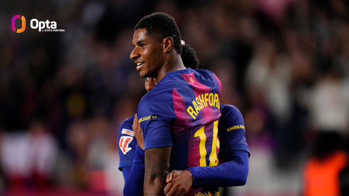 拉什福德自8月初各项赛事参与11球，同期西甲球员中排名第3