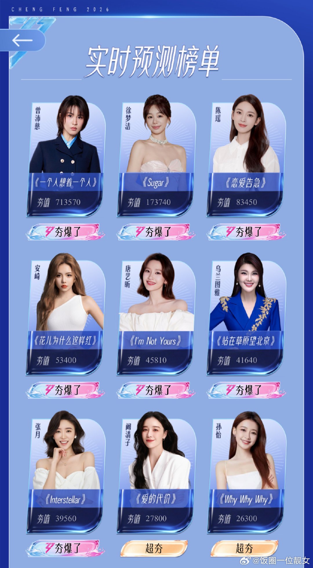 同样靠一首歌吃遍天，《站在草原望北京》vs《一个人想着一个人》，乌兰图雅和曾沛慈