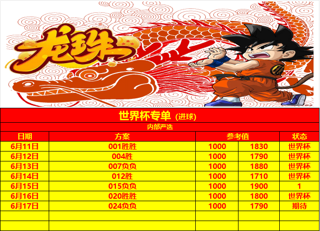 乌兹别克vs哥伦比亚单关 看法  024 负负 