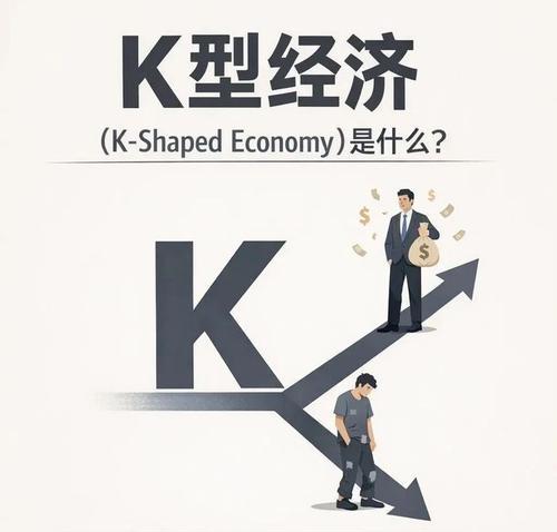 “K形经济”成为常态，只有一部分高科技产业蓬勃发展，咱们普通人该怎么办？
什么是