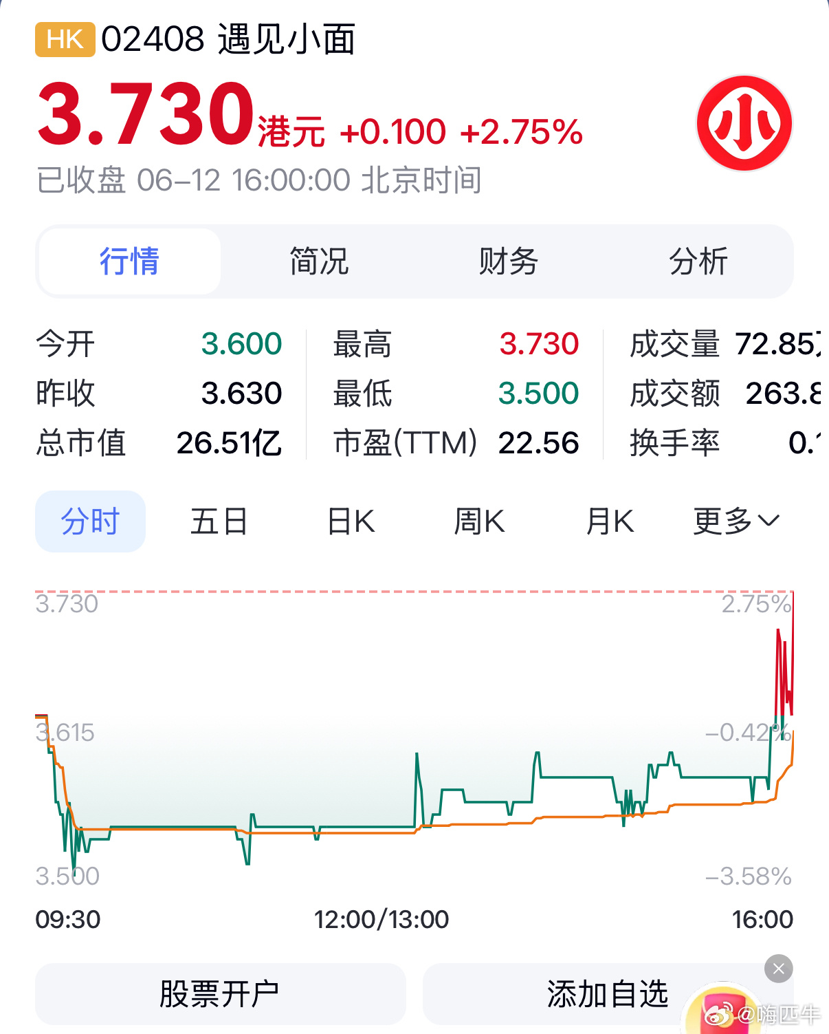 股市资本市场再次要好好学习了，这么不文明的个体居然是上市公司………… 
