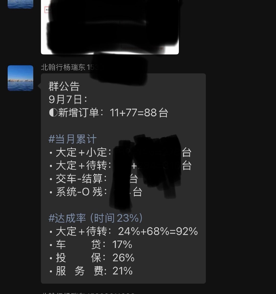 再拔新高，单日88台小米价格确定，观望的大哥不再观望了[doge] ​​​