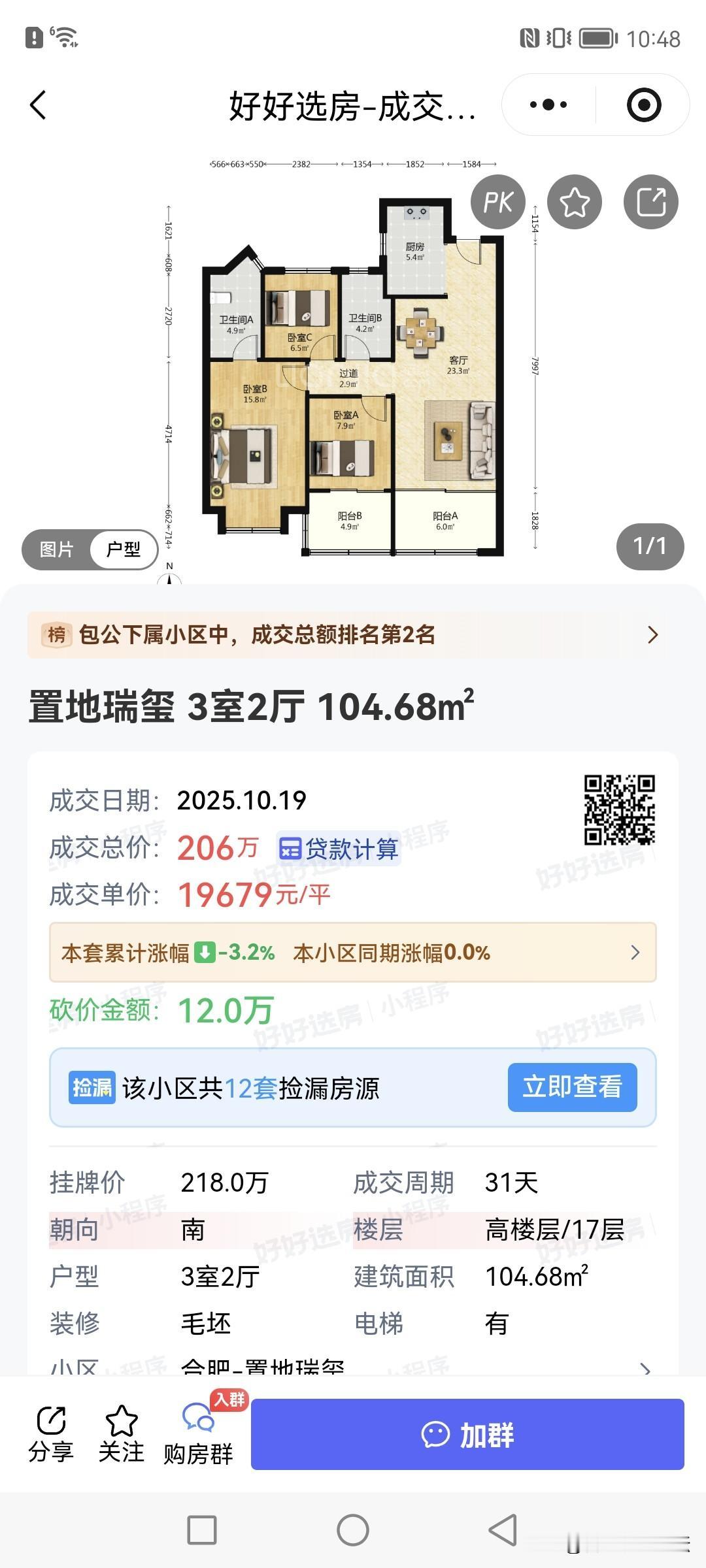 合肥一些热门的次新小区的成交情况。
合肥的房子，最好卖的价格高的就是五年以内。超