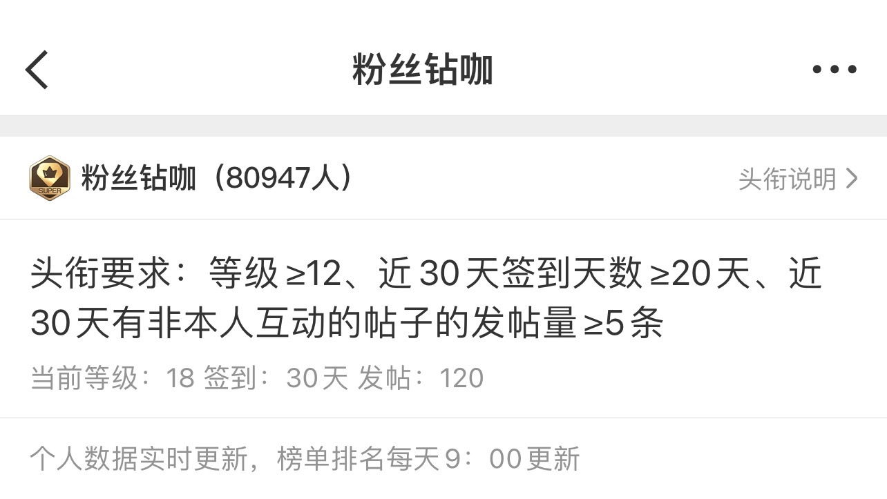 成毅超话粉丝钻咖超8万人！这是绝对的粘性活粉！内娱断层第一的程度！吸粉不易，让粉