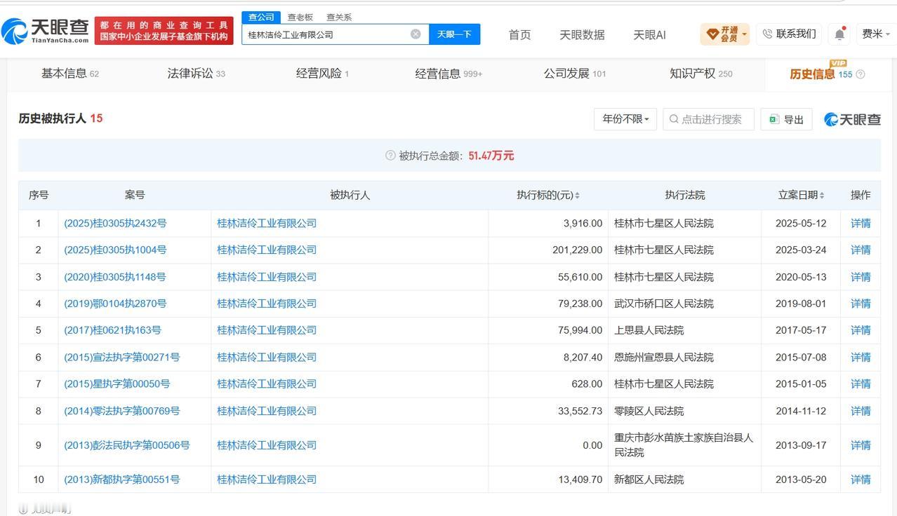 【卫生巾疑现虫卵涉事公司曾被罚 卫生巾疑现虫卵涉事公司曾被多次执行】女子买消毒级