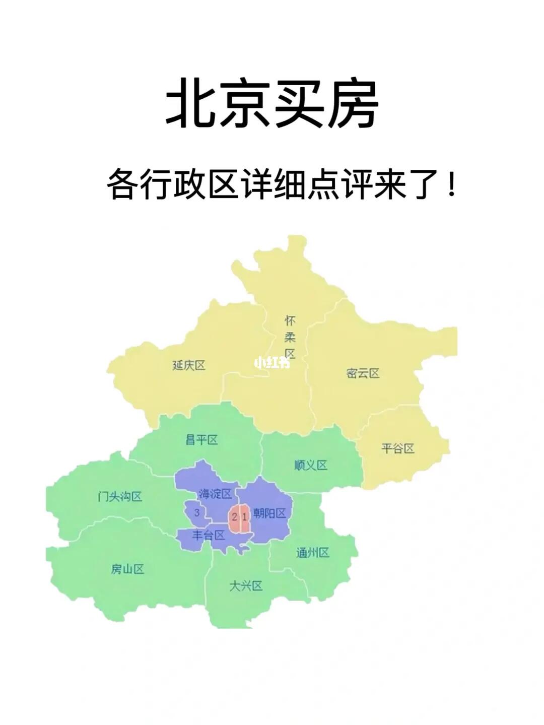 北京买房：各行政区详细点评来了！