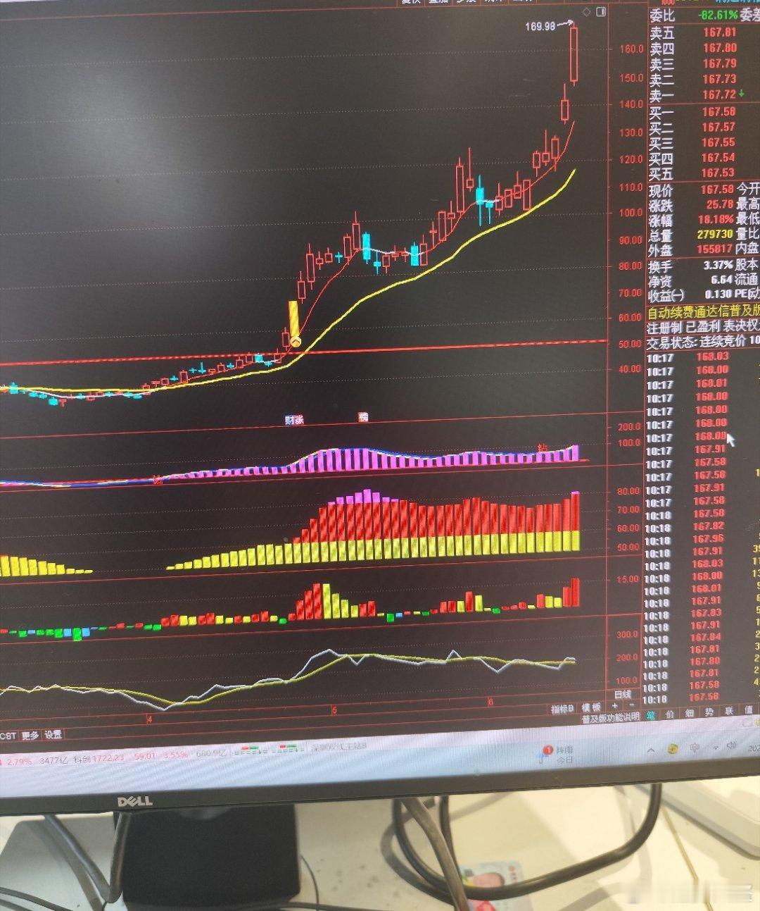 产业趋势、产品增量，业绩预期，剩下的就是领涨抗跌，再差也要抗跌。不管是Rubin