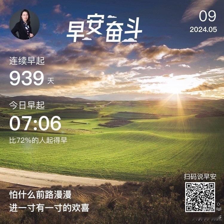 #早安#怕什么前路漫漫进一寸有一寸的欢喜 