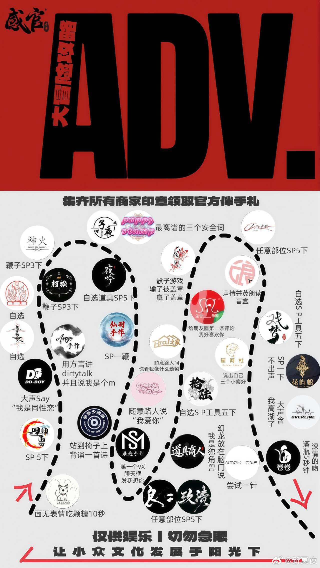 明天我去参加这个成人展，基本上是跟圈子挂钩的。加了群，看见群里面活跃的聊天。大家