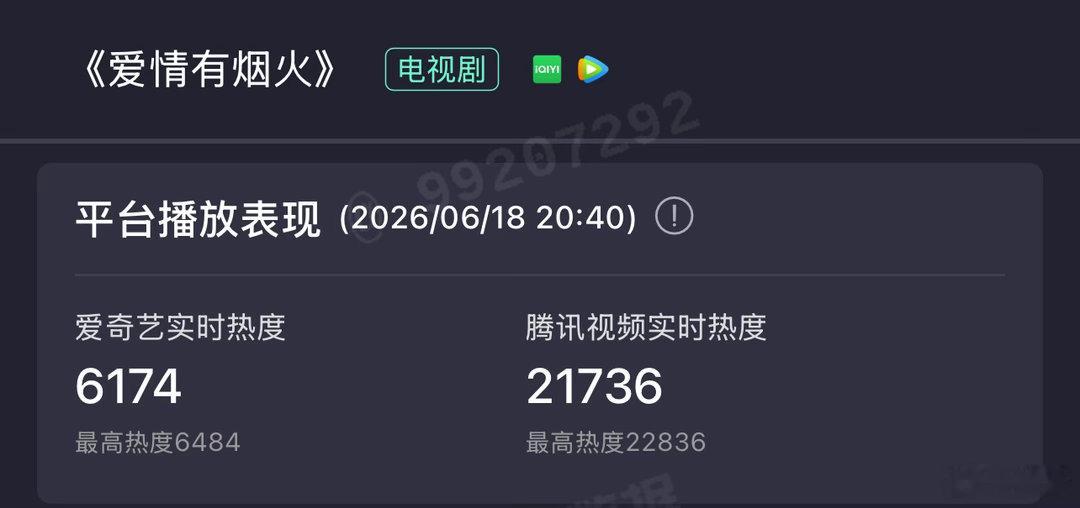 虽然《爱情有烟火》成绩一言难尽剧粉：但是能播我就满意，无限溺爱 