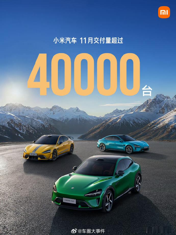 小米汽车11月交付量超4万辆小米汽车 11 月交付量狂飙超 4 万辆，再创品牌交
