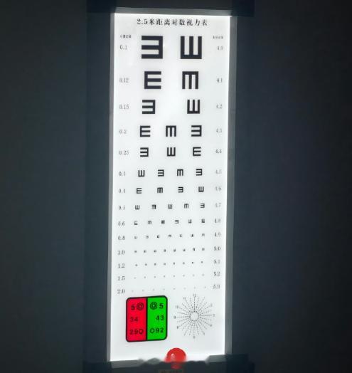 3280元眼镜进价126【调查记者回应3280元眼镜进价126】近日，江苏。近视