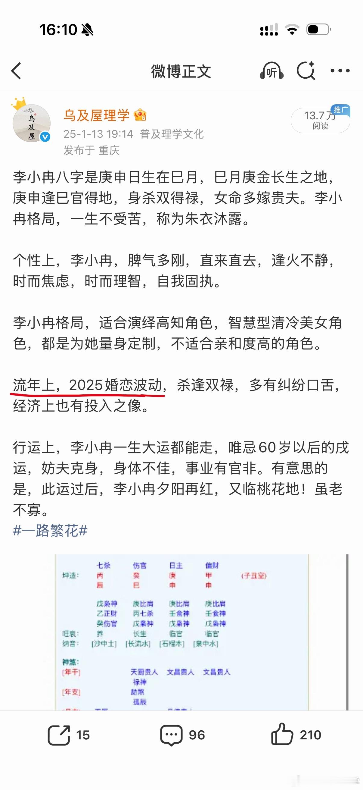 我说什么来着曝李小冉徐佳宁离婚