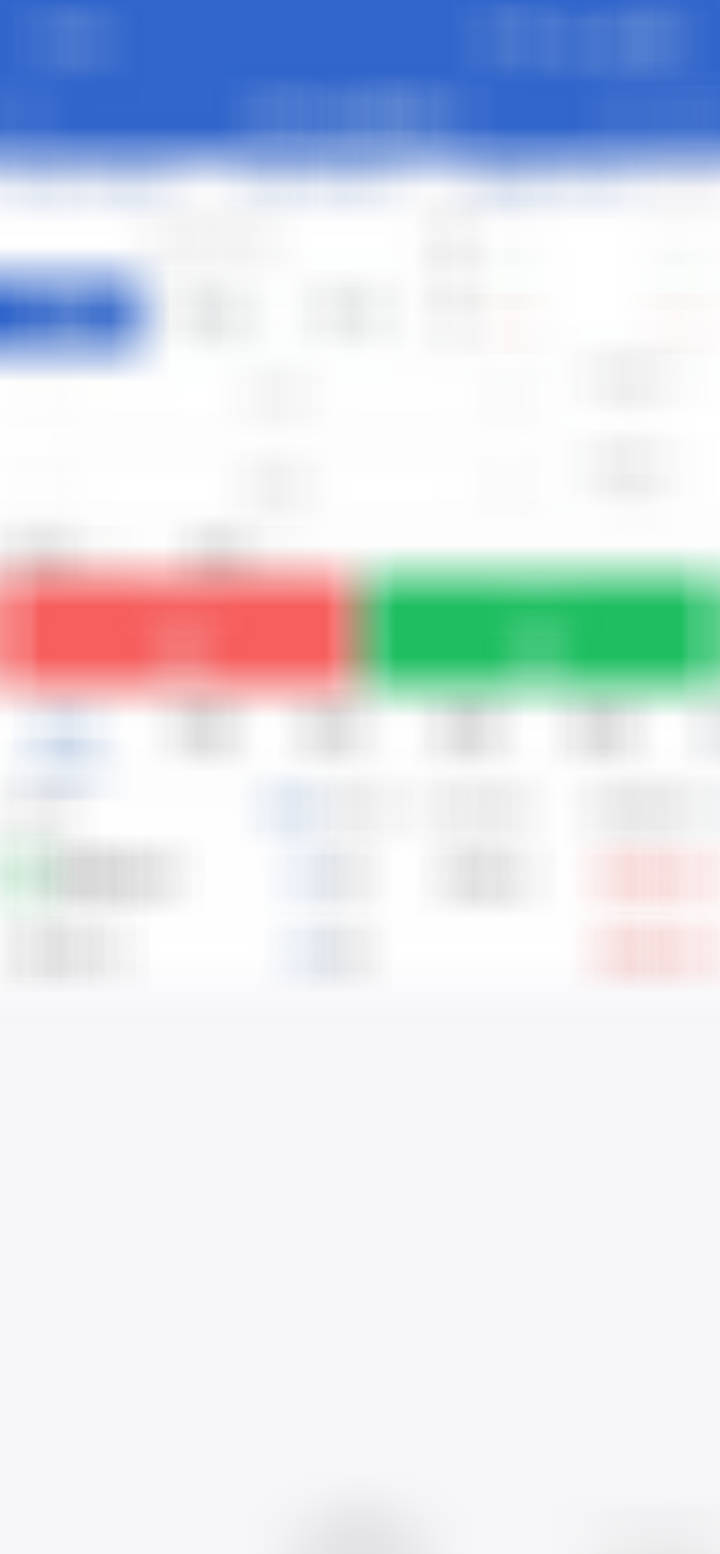 目前持仓：豆粕​持仓变动及原因：​焦煤止损，下午盘面利多共振，叠加小时线箱体向上