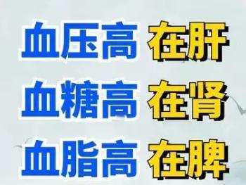 血压高——在肝；血糖高——在肾；血脂高——在脾！
 
1、血压高是肝的原因
肝阳