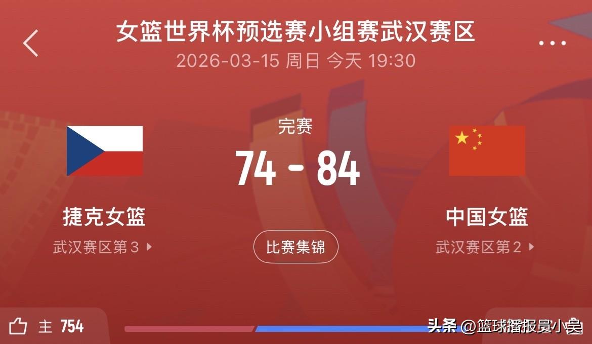 中国女篮胜捷克女篮！赛后球迷说道：

1.王思雨目前是中国女篮最好的后卫！关键时