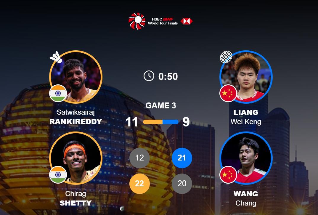 2025年世界羽联年终总决赛 男双 B组 兰基雷迪 / 谢提 12-21 22-