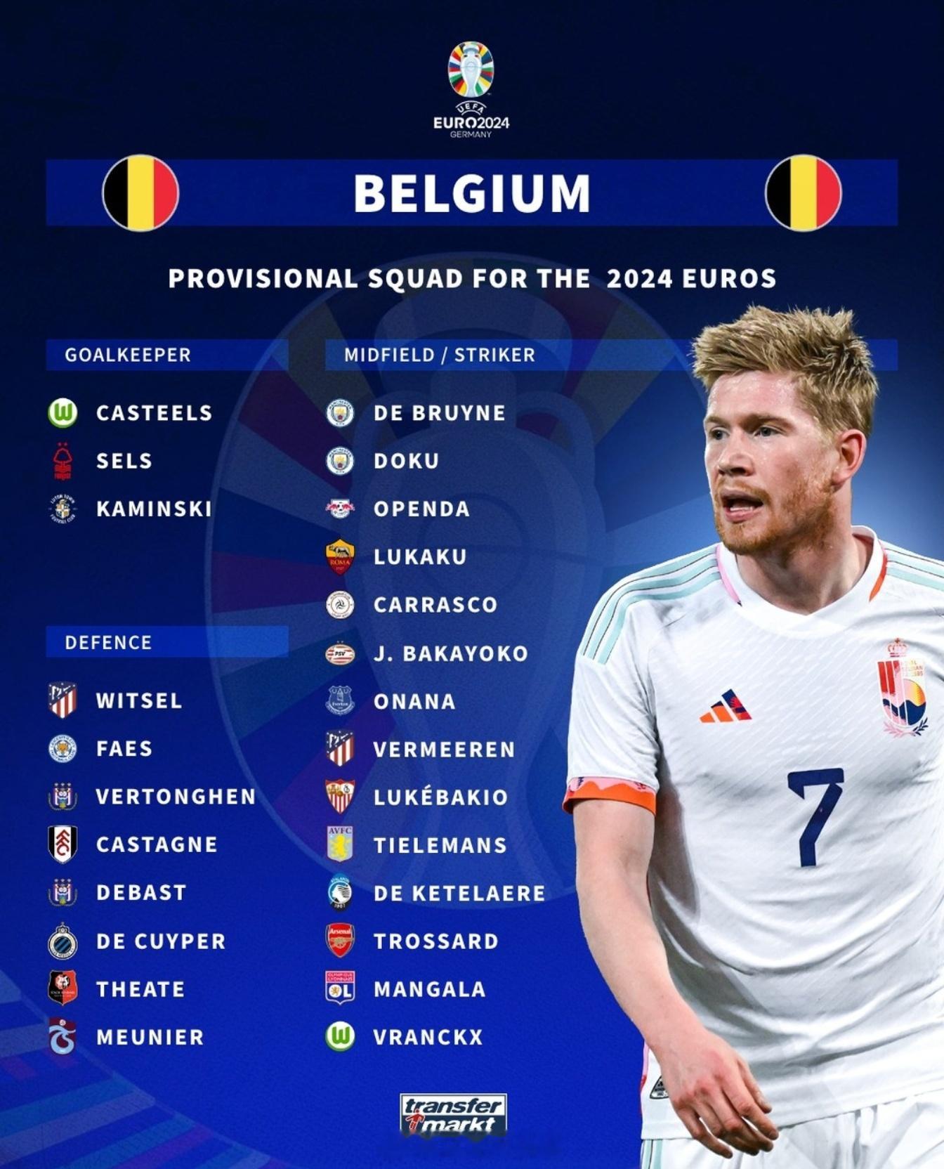 费尔梅伦和维特塞尔入选比利时欧洲杯大名单 ​​​