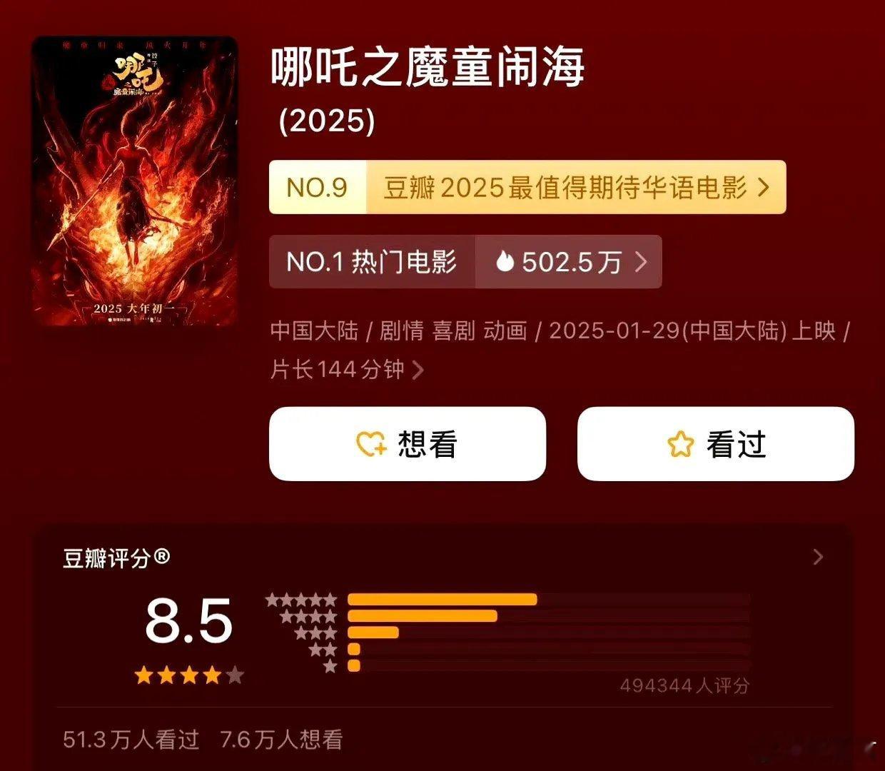 射雕评分5.5 《哪吒之魔童闹海》评分8.5，49万人打分。《唐探1900》评分