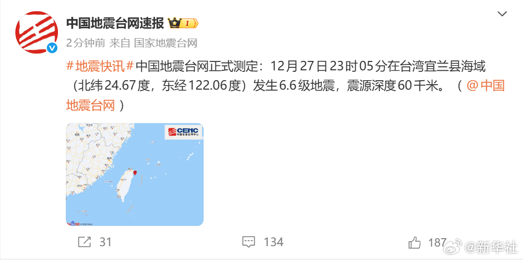 #台湾宜兰县海域地震全台均有震感#【#台湾宜兰县海域发生6.6级地震#】据中国地