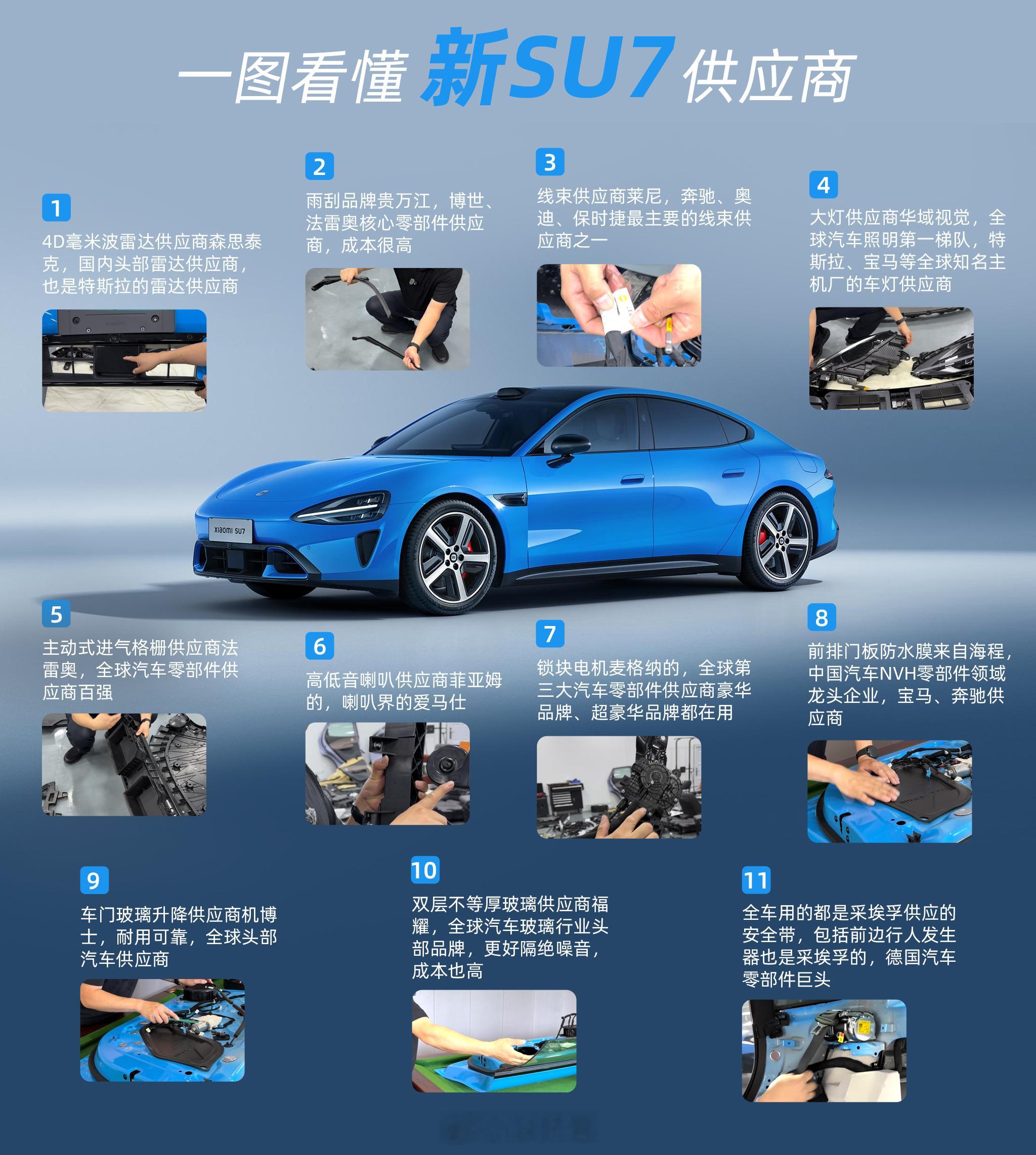 小米SU7一拆一个不吱声小米真是直播拆车，直播测续航啥的，还有各种博主拆车，好车