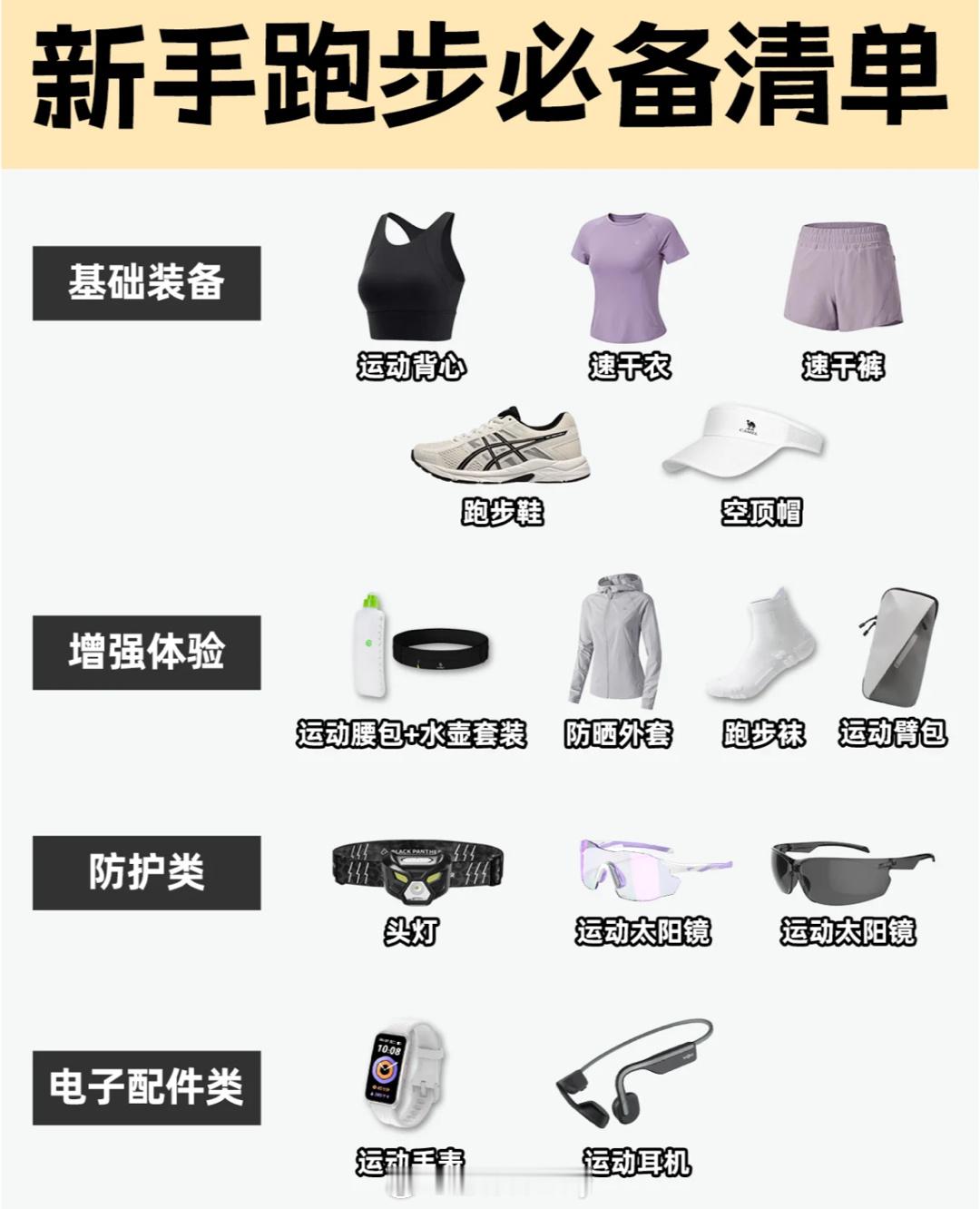 新手跑步必备清单#不躺平挑战##超级红人节##全民聊奥运# ​​​
