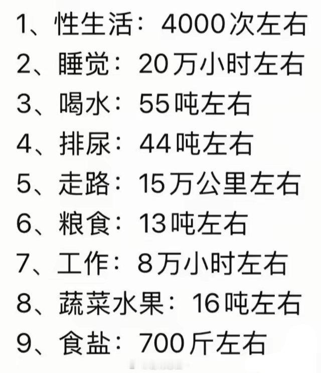 人生一辈子的消费 