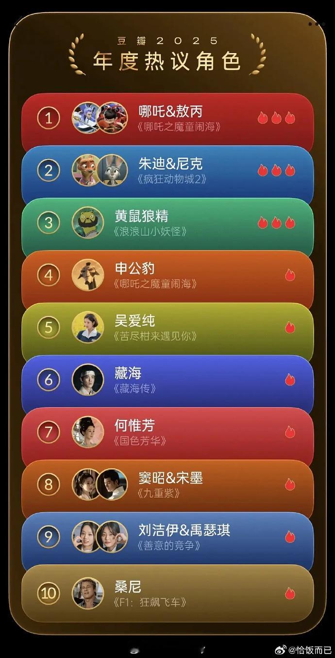 豆瓣年终大赏来了 