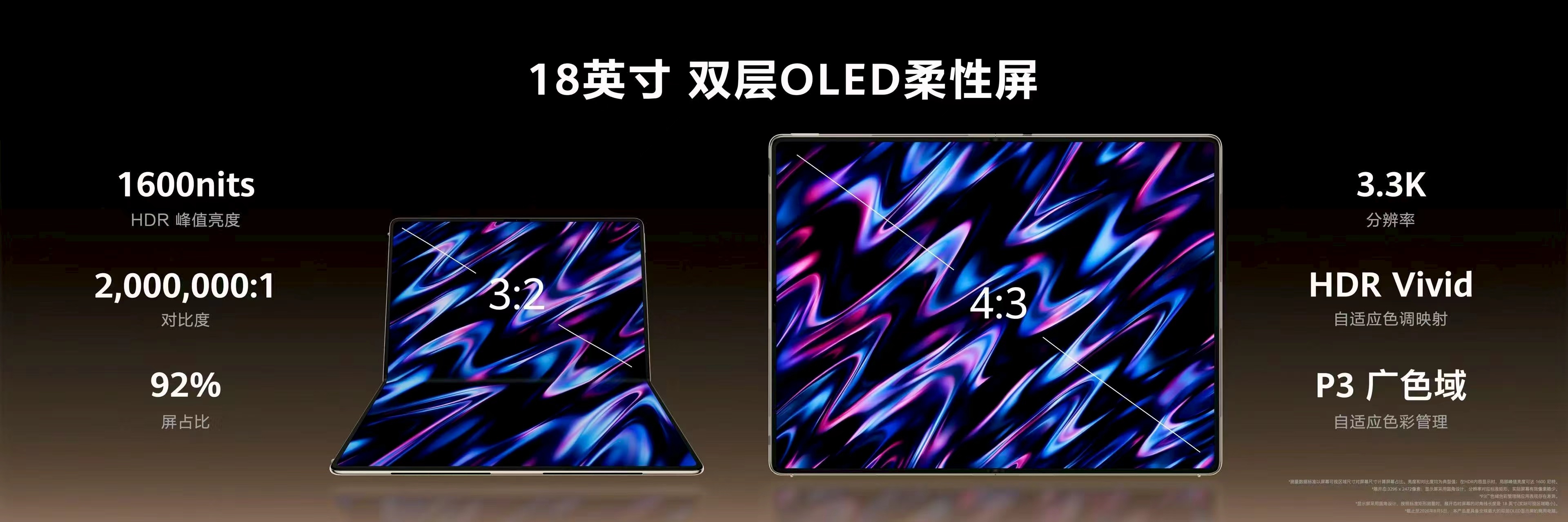 史上最大的手写折叠屏电脑来了新款华为折叠电脑24999元起 期待摸摸史上最大的手