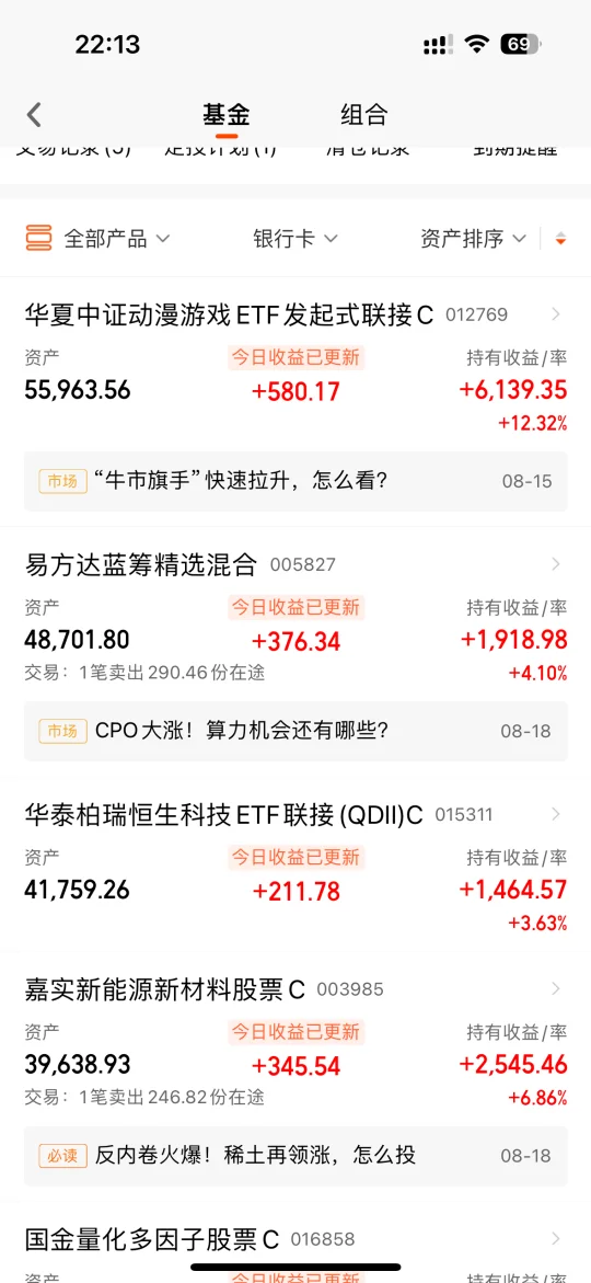 活在上涨的恐惧中