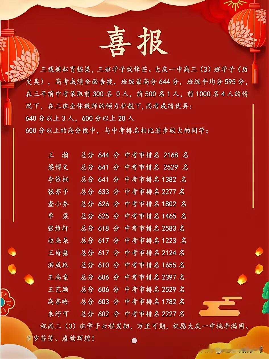 黑龙江高考出分三天了。
现在也没有等到大庆一中的官方喜报。
大庆一中已经变得如此