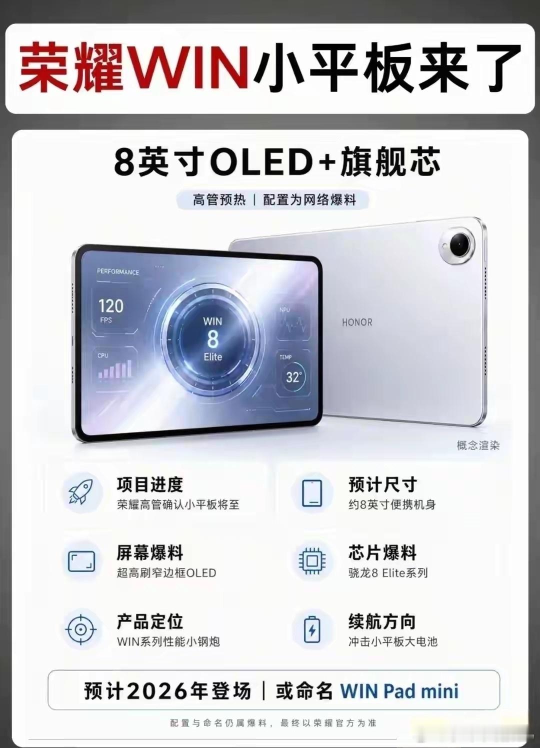 荣耀终于要出小尺寸平板了，这波直接瞄准8英寸OLED加骁龙8 Elite旗舰芯，