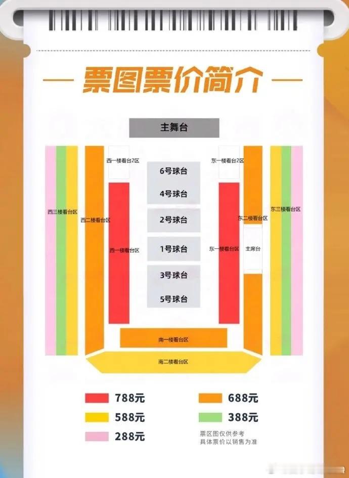 乒超联赛门票开售   乒乓球比赛的门票价格真是芝麻开花节节高啊，乒超联赛的票价都