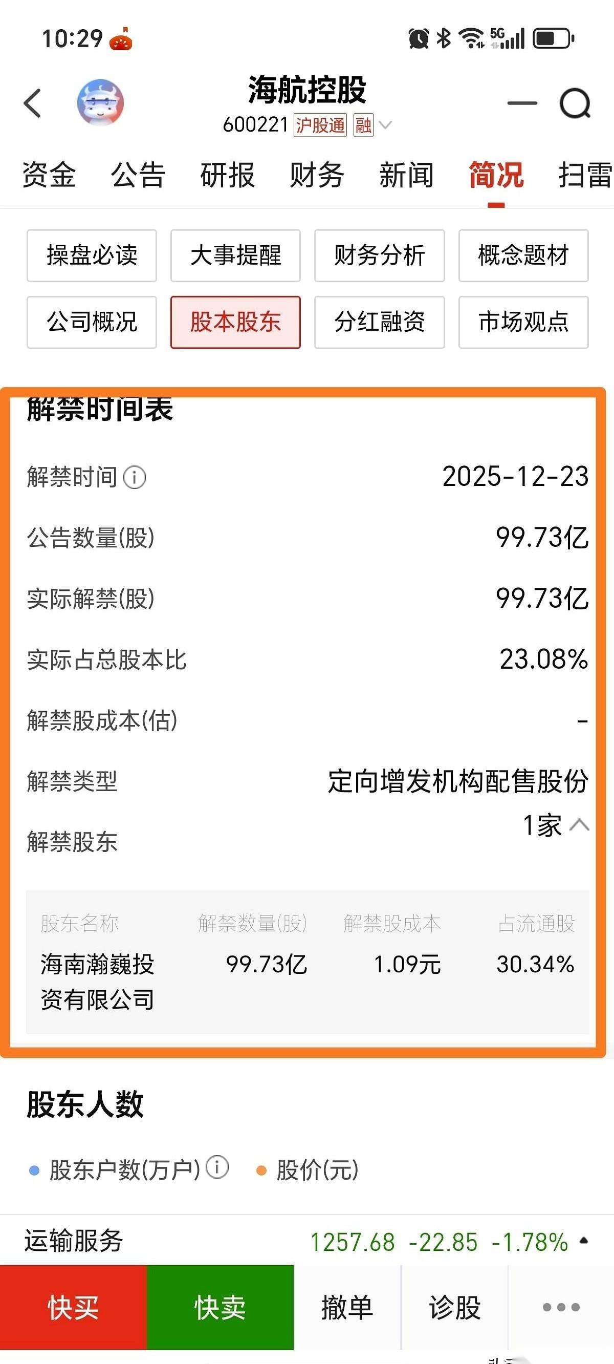 90多亿股，明天就要砸下来了。
一群人嗷嗷叫，说天要塌了。
我？说实话，眼皮都懒