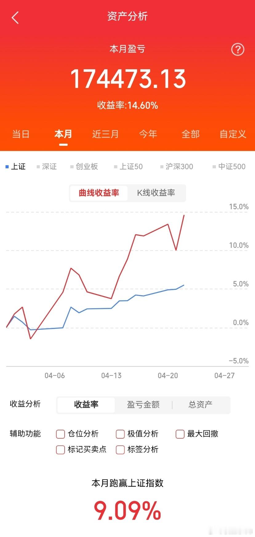04月23日盘前热门看点速览：一、AI算力产业链1. 光纤方向：杭电股份、远东股