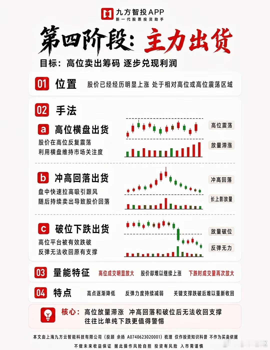 新手可以看一看 