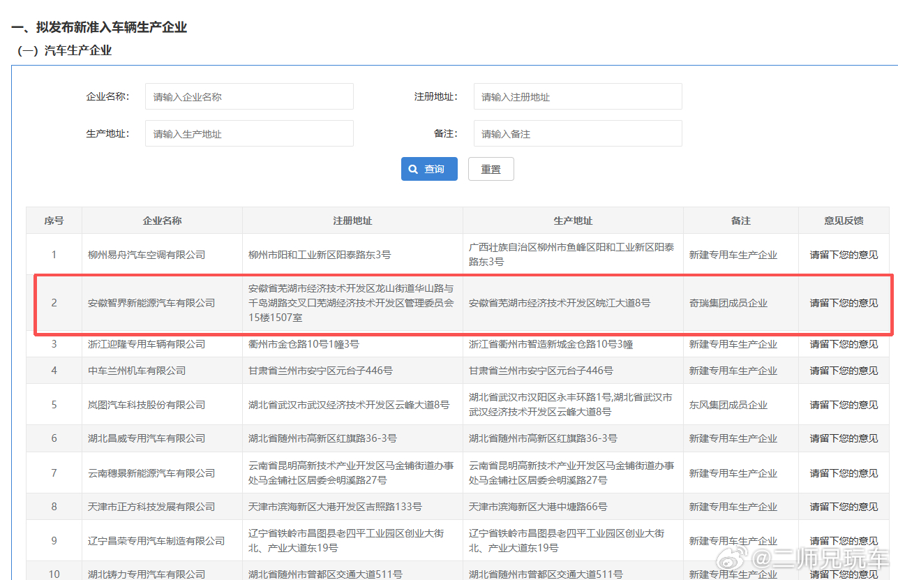 【深度 | 拿到独立造车资质算智界“成年”了吗？】工信部第412批公告的公示期到