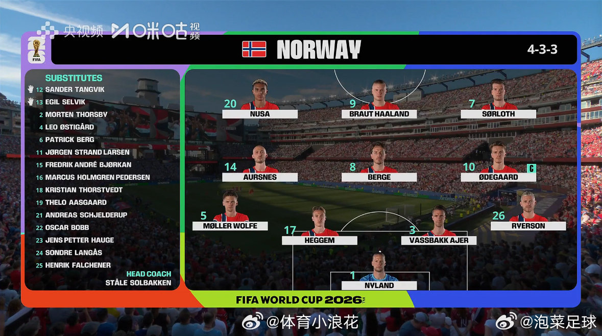 世界杯 第一轮首发【I组】法国VS塞内加尔；伊拉克VS挪威  cr：泡菜足球 