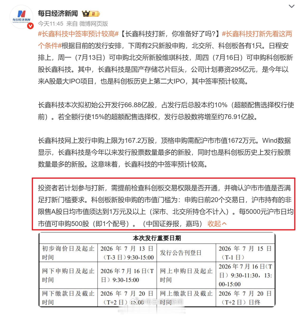 长鑫科技中签率 是应该高~毕竟不是每个人都能开科创板 —— 2年以上投资经验，连