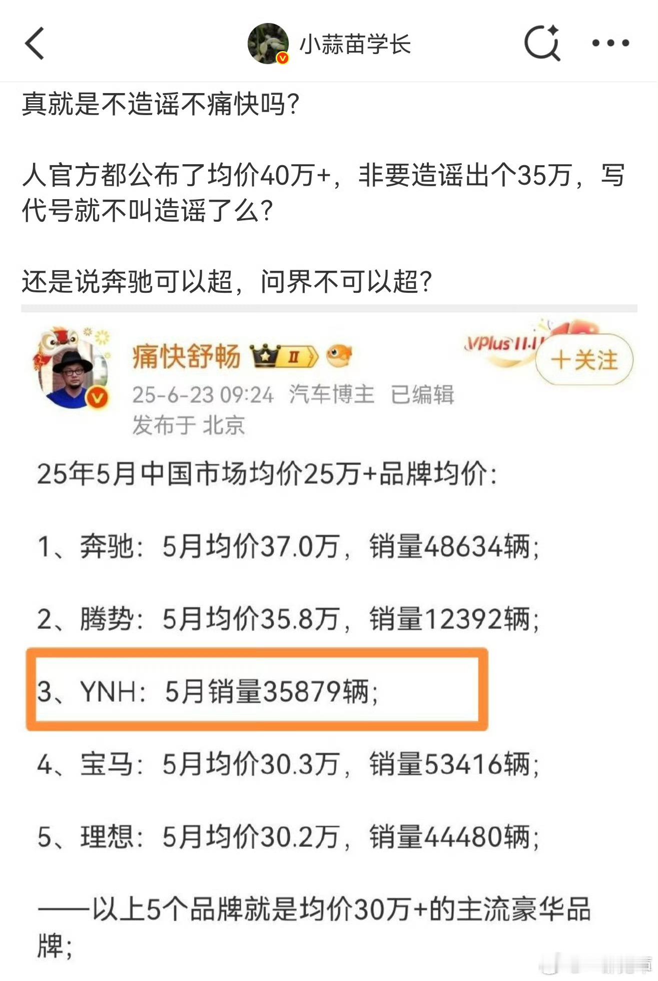 不懂就问YNH是啥[疑问][疑问]以后数据还是看吧喜欢活生生把自己搞臭的博主，前