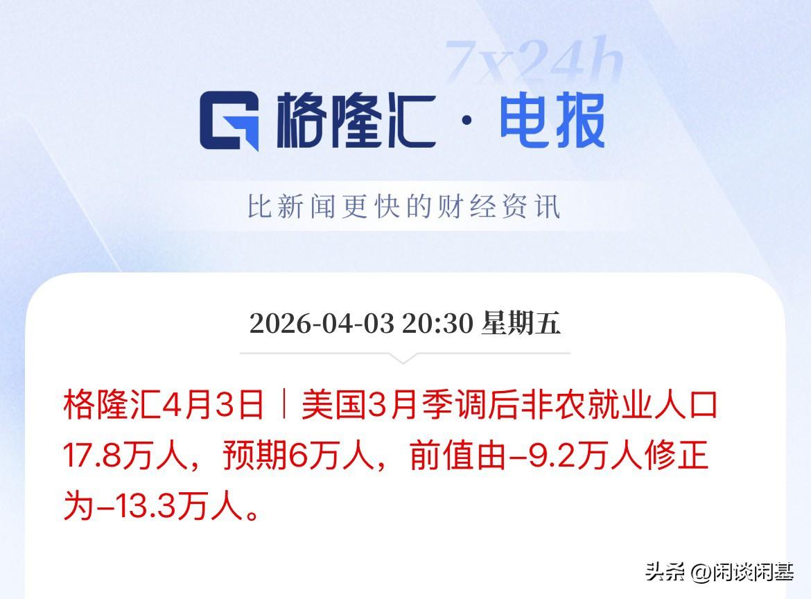 重大转折！美国3月非农爆表，美联储降息预期或加息推迟！美国3月非农数据暴涨17.