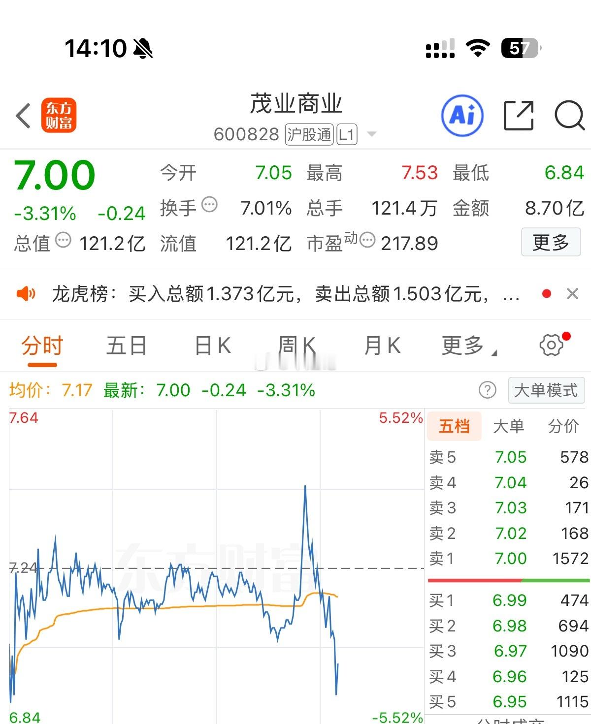 哇靠！你不要这样玩呀，小心脏受不了