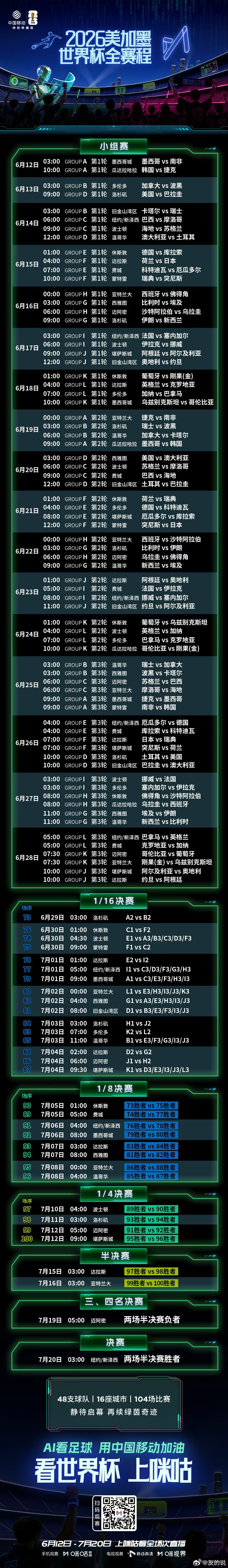 ╭┈┄┈┄┈┄┈┄┈┄┈┄┆🏟️四年之约，如期而至🔥┊⚽️我们来了，2026